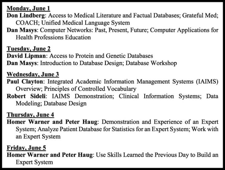 Lectures for the first session of the course, June, 1992.