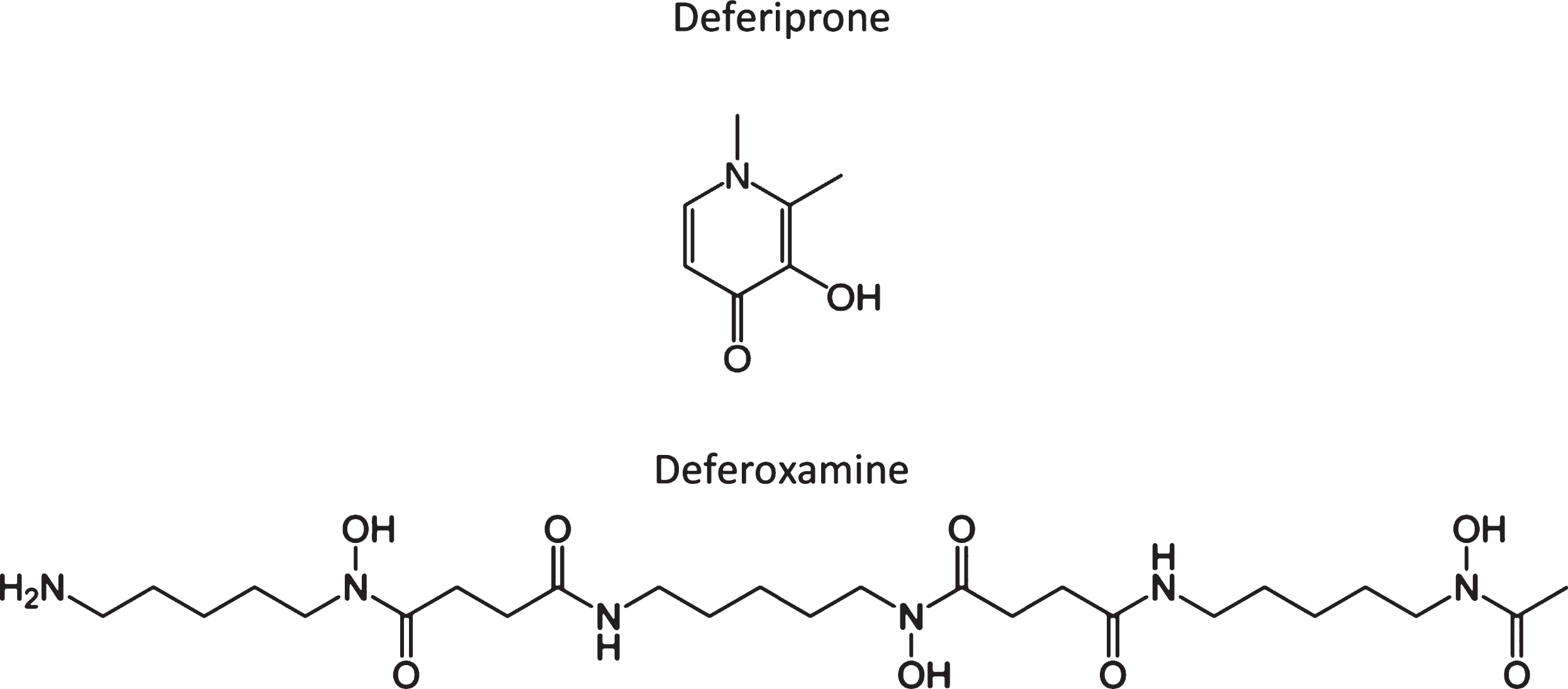 Chemical structure of two iron chelators, deferiprone and deferoxamine (also known as desferrioxamine), highlighting the large structural differences in many of these compounds that chelate or modulate metals.