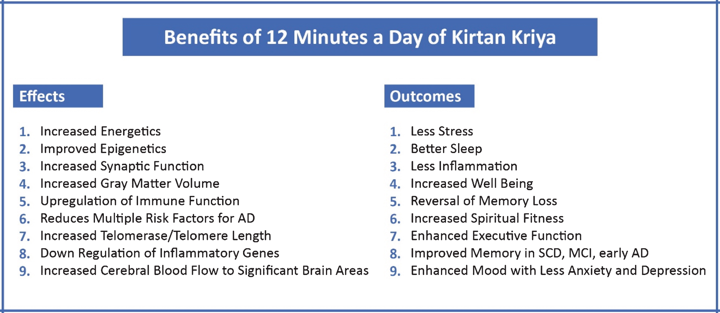 Benefits of Kirtan Kriya.