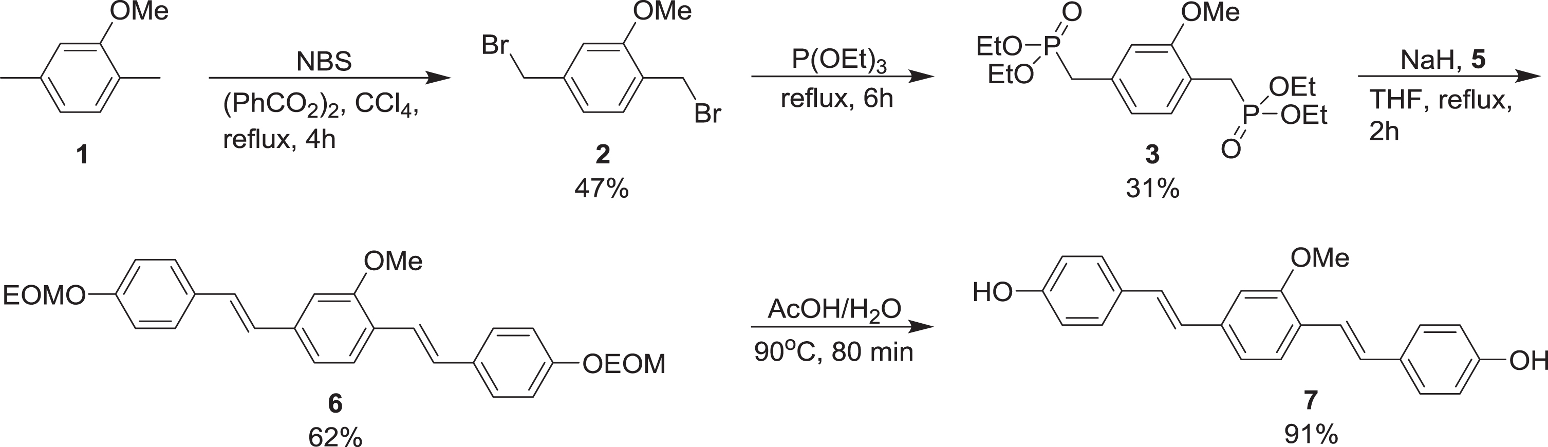 Synthesis of Methoxy-X04. 5, 4-(ethoxymethoxy)benzaldehyde; EOM, ethoxymethyl