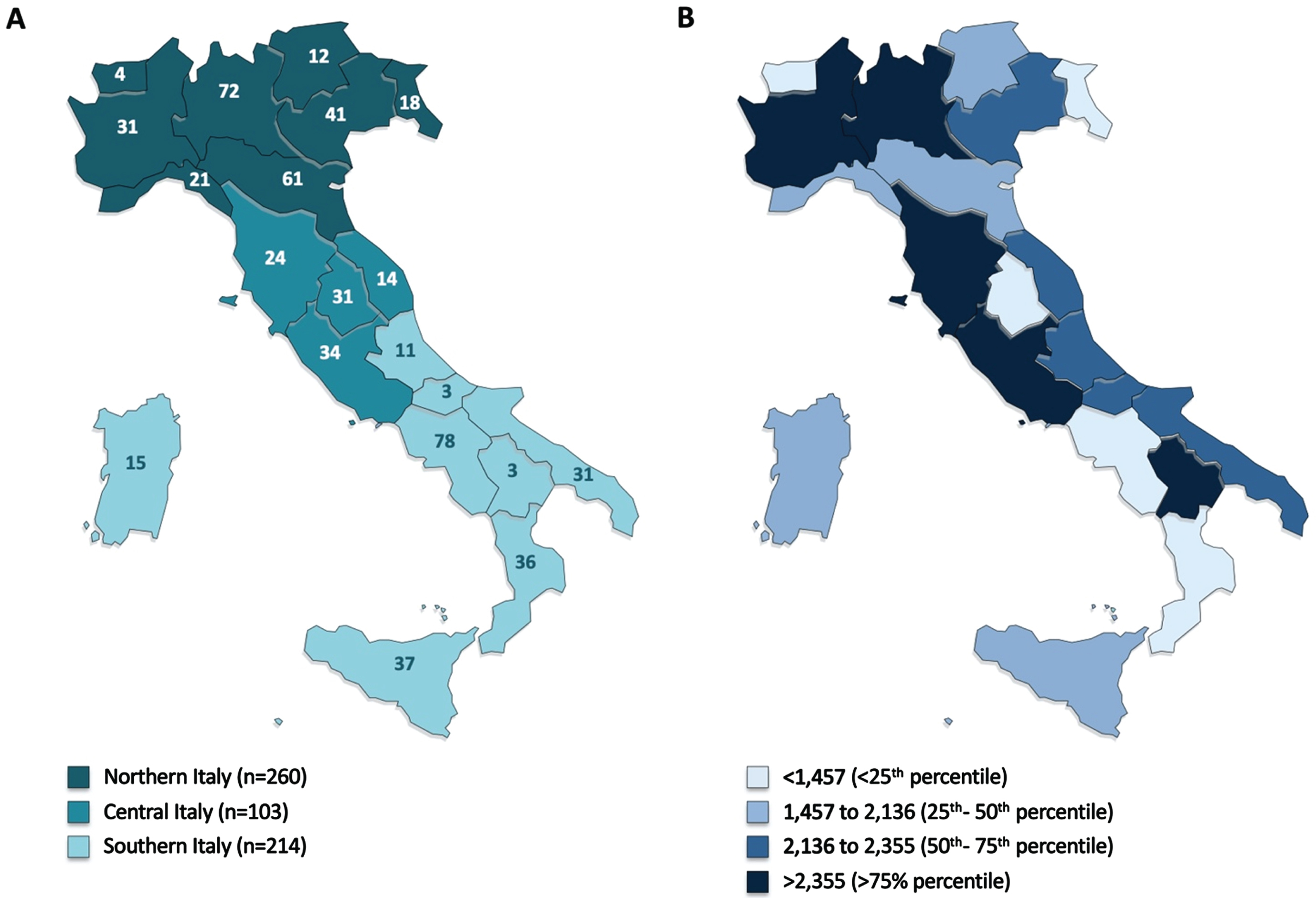 Geographic distribution of Italian CCDDs and Estimated mean number of dementia cases per CCDD. A) Number of CCDDs in each Italian region. Geographic macro-areas were defined according to the Italian National Institute of Statistics (ISTAT) categorization. B) Estimated mean number of dementia cases per CCDD at the regional level. Dementia cases were estimated by multiplying the number of older (i.e., 65+) adults living in each Italian region in 2019 (source: http://demo.istat.it/) and the age- and sex-specific prevalence rates (21).