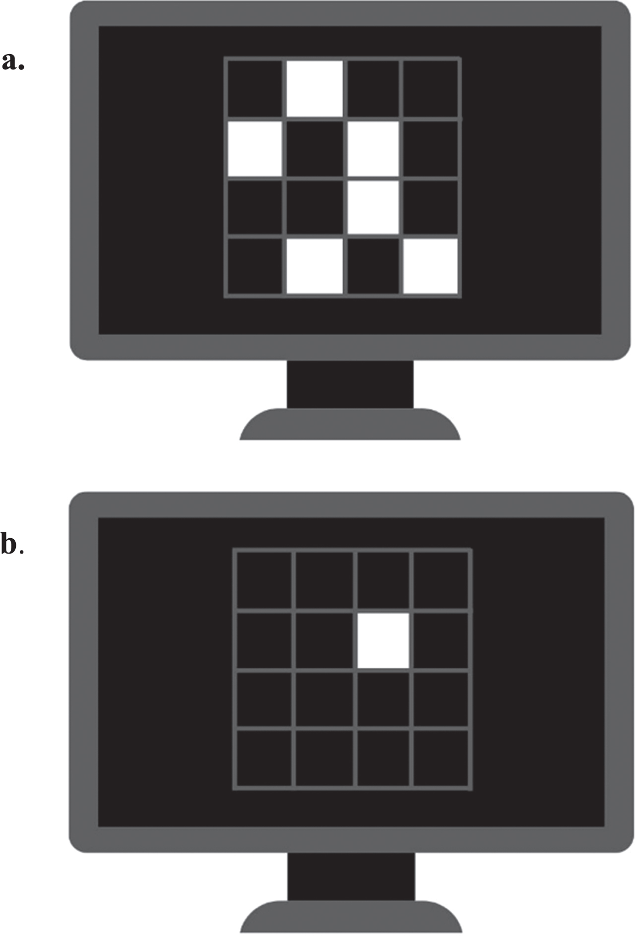 Spatial working memory task. a) The 4 x 4 grid on the screen contacting six random grid white squares. B) A single white square is presented in on the grid. Participants required to respond ‘yes’ or ‘no’ to indicate if square was in one of the locations of the original pattern.