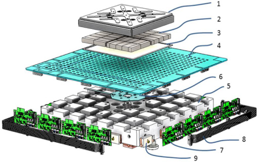 Planar magnetic levitation stage. 1: Movable stage, 2: Halbach array (consist of 8 arrays), 3: 2-D optical grid, 4: Coil board (PCB with 144 coils), 5: Granite baseplate (nonmagnetic), 6: Sensor module with 7 sensor heads, 7: Current drivers (48 full bridges), 8: Cable setup and sensor connector modules, 9: Heat pipe for very low thermal hot spots.