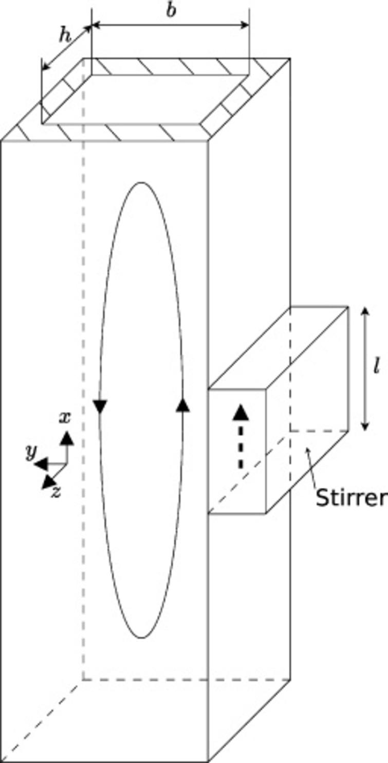Schematic for the longitudinal stirring of blooms and billets. A travelling wave is passed along the casting (x) direction.