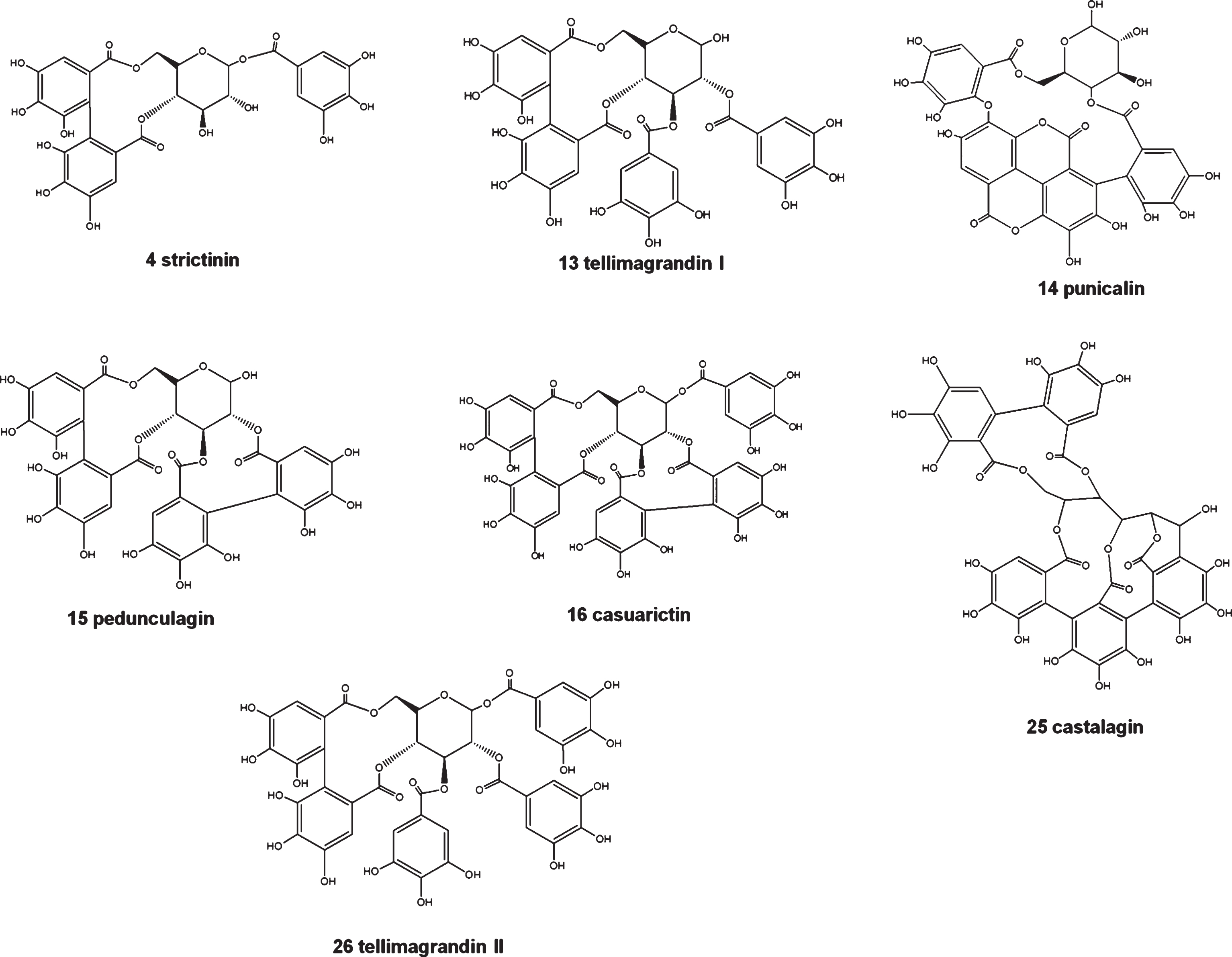 Chemical structures of hydrolysable tannins tentatively identified for the first time in different parts of myrtle berries.