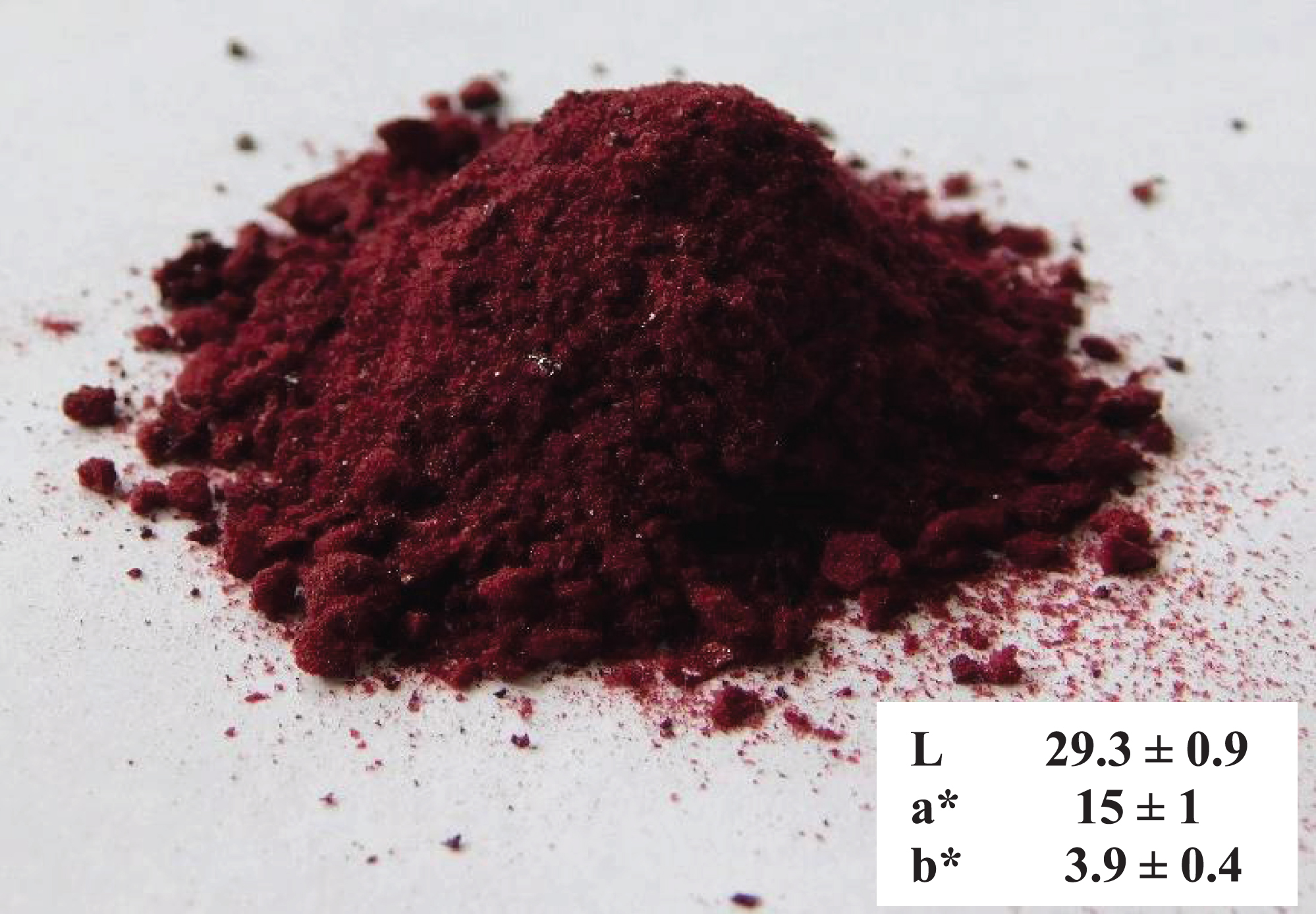 Elderberry freeze-dried powder appearance and CIELab parameters.