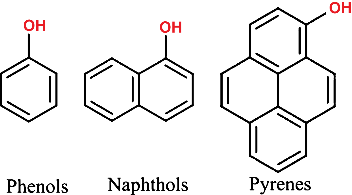 Families of photoacids - crucial for the mechanism to work is the functional OH group, which donates the H+ upon irradiation.