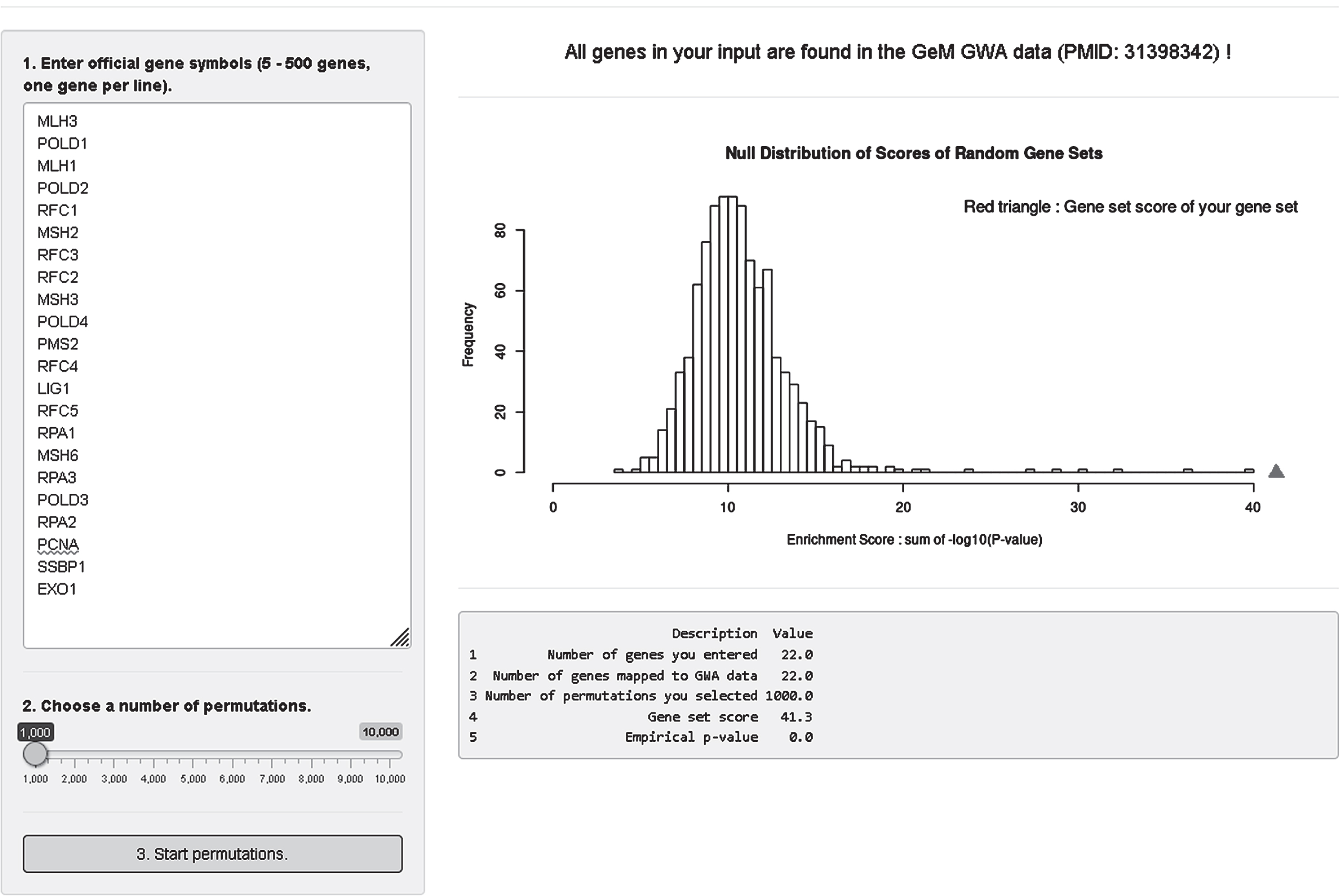 GeM-HD Euro 9K performs Gene Set Enrichment Analysis (GSEA) for user-provided gene sets. GSEA analysis of the GWA association data can be performed for any custom gene set by entering the genes in the top left box and selecting a number of permutations using the slider below it. The null distribution will be returned with an indication of the significance of enrichment of the user-defined gene set noted by a red triangle.