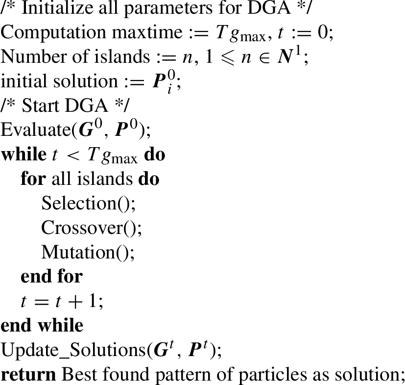 Pseudo code of DGA