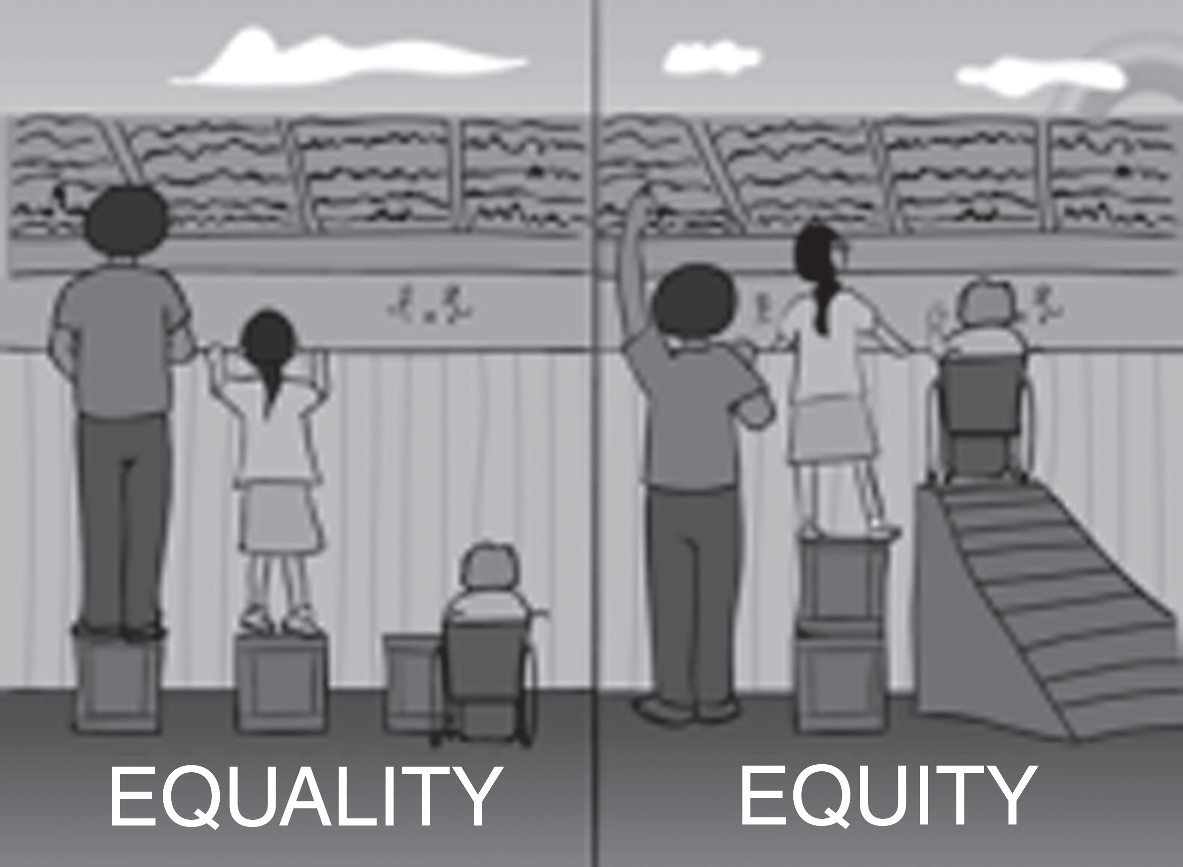 Equal resources vs equal chances (from: http://muslimgirl.com/46703/heres-care-equity-equality/).