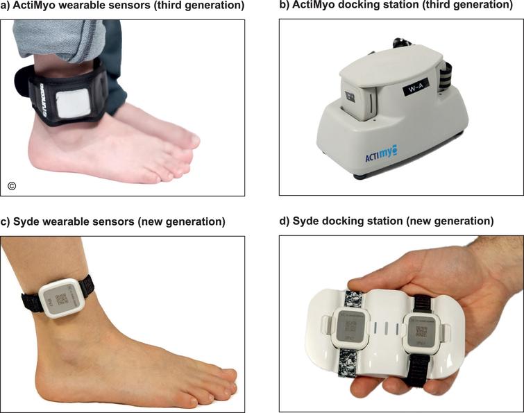 Wearable magneto-inertial sensors: The third-generation ActiMyo (a and b) is succeeded by the new-generation device (Syde; c and d) which will be used in patients from 2021. Ambulant patients can wear a sensor strapped to each ankle, or one on the wrist and one on the ankle; sensors capture data throughout the day. The devices are transferred to a docking station overnight and the encrypted, anonymized data can be sent via a secure web cloud or stored on the internal USB drive [13]. The new-generation device (c and d) was redesigned with input from patients and healthcare professionals; it maintains the same level of sensor performance and measurement precision as its predecessor (a and b) but is one-third of the size and half the weight. The data recording station has also been modified to enable data capture for up to two weeks without internet connection or battery charging. Image a © PhotoRoom.