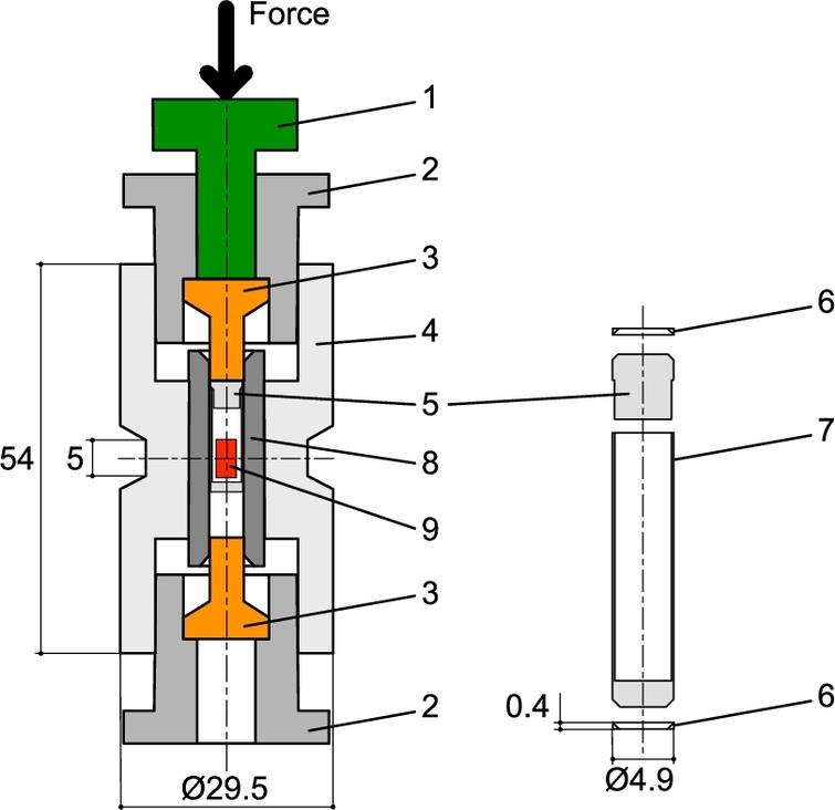 Schematics of the assembled cylindrical multi-layer clamp cell: 1. NiCrAl piston, 2. hardened Ti nuts (grade VT8), 3. NiCrAl pistons, 4. TiZr body, 5. Teflon cap, 6. hardened CuBe2 rings, 7. Teflon can, 8. hardened CuBe2 insert, 9. sample. At the sample position, the diameter of the cell is reduced to 22.2 mm to improve the signal to background ratio.