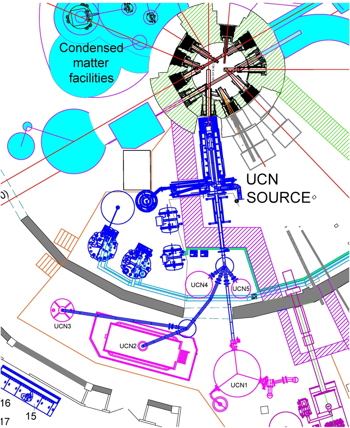 Floor plan showing the UCN source at GEK-4 at the PIK reactor with its UCN guide system (in navy blue) and beam ports to five locations for experiments (in magenta); UCN1 – nEDM experiment, UCN2 – gravitational trap, UCN3 – magnetic trap, UCN4 – free, UCN5 – free.