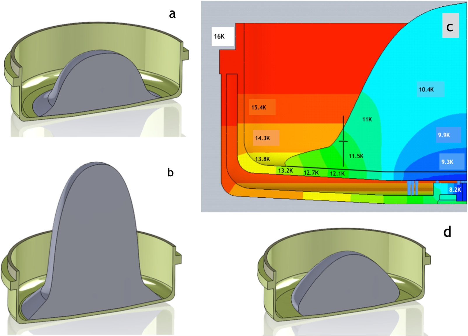 Effect of temperature gradient on the shape of the crystal: (a) and (c) – shape and temperature reconstruction of 350 cm3 condensed D2 at cold-gradient conditions; (b) – shape reconstruction of 800 cm3 condensed at cold-gradient conditions, (d) – crystal shape after overnight annealing under warm-gradient condition.