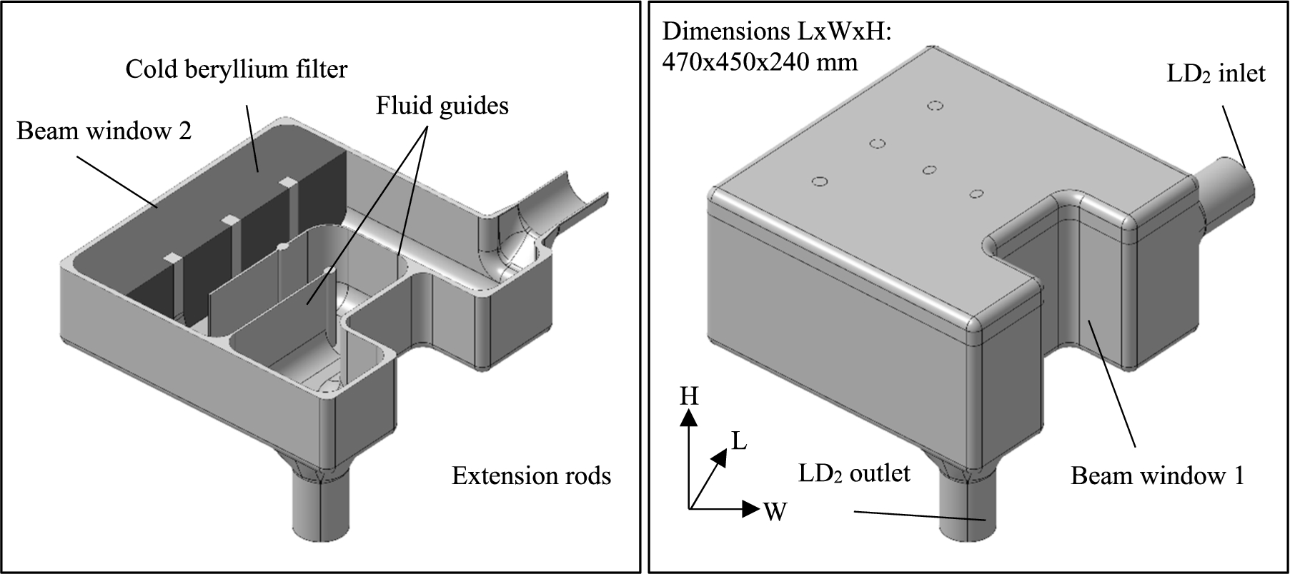 Preliminary CAD design of a liquid ortho-deuterium Moderator for future ESS Moderator upgrades [7].