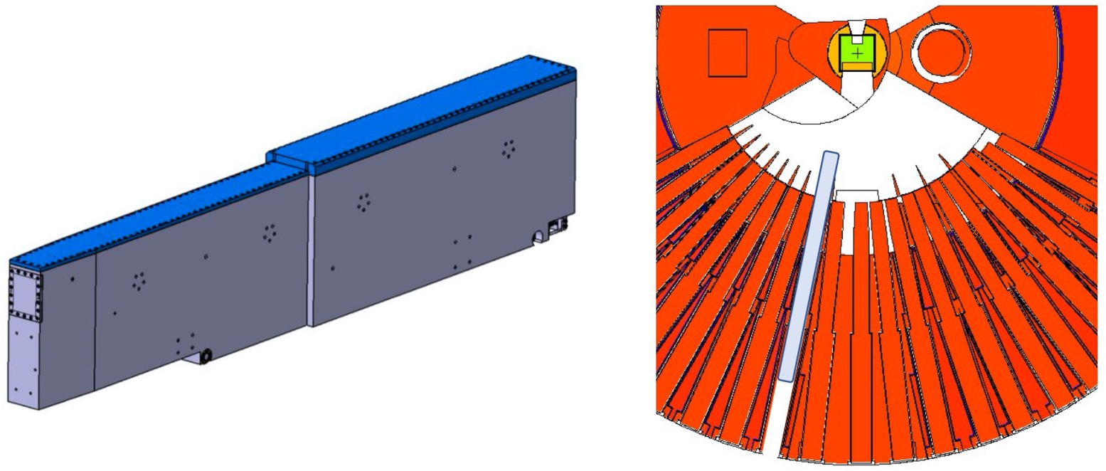 Left: a CAD drawing of a neutron beamport insert (NBPI), courtesy Bengt Jönsson. The dimensions of the tip of the insert are approximately 16 cm×62 cm. The length is 350 cm. The material of the NBPI is stainless steel. The example shown is a NBPI with optics pointing at the upper moderator, with a neutron entrance window in the upper part of the insert. For unused beamports, the NBPIs consist of solid stainless steel blocks with the same shape, but without optics inside. Right: possible location of a He-II UCN source inside a standard neutron beamport. In this concept, He-II would fill a large fraction of the region indicated in gray color, noting that some space is to be reserved for the vacuum housing and thermal screens around the neutron converter vessel.