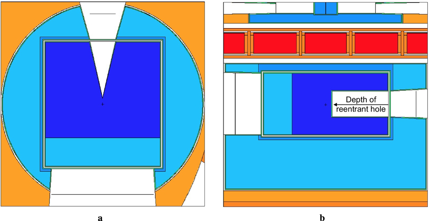 Model of the wedge-shaped reentrant hole. (A) horizontal view. (B) vertical view.
