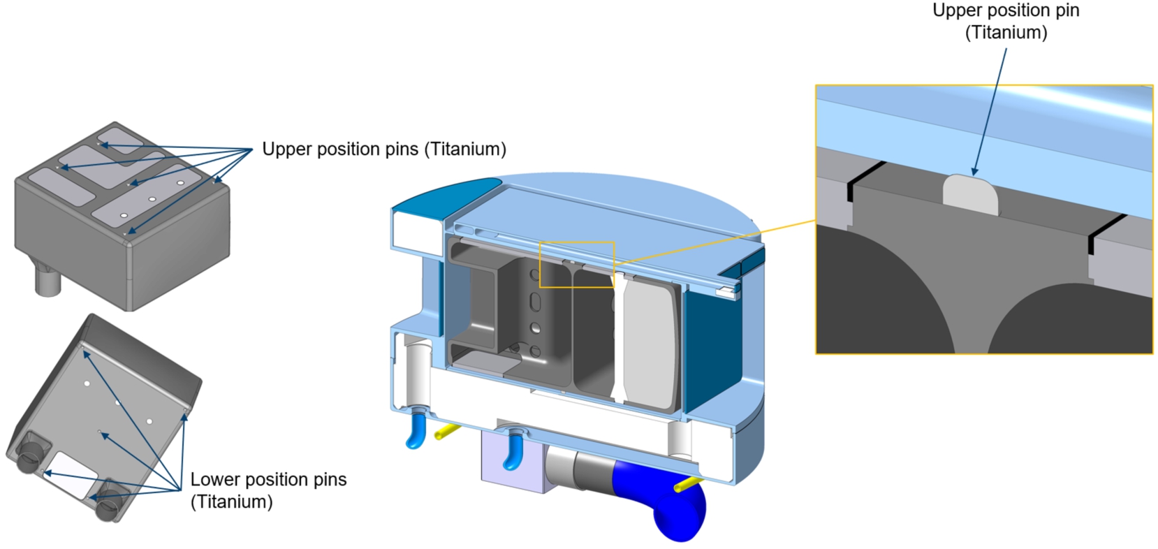 Positioning of the LD2 moderator inside the vacuum vessel.