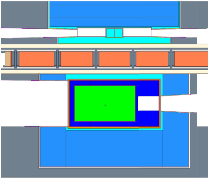 In-pile UCN source with He-II (light green) nearly fully diplacing the LD2 (dark blue) moderator volume.