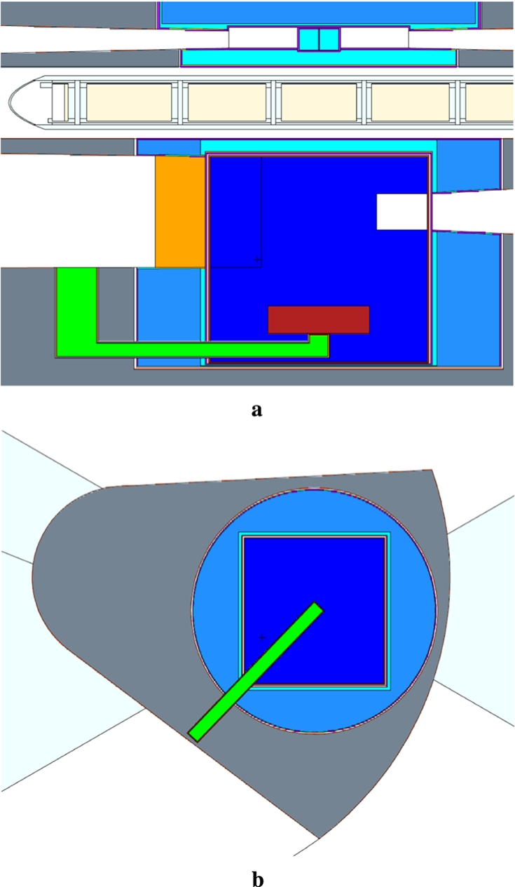 In-pile liquid helium UCN source (light green) with extraction channel; vertically extended LD2 moderator (dark blue); and single-crystalline bismuth gamma shield (red). (A) cross-section of the extraction channel. (B) top-down view of the moderator and extraction channel within the twister.