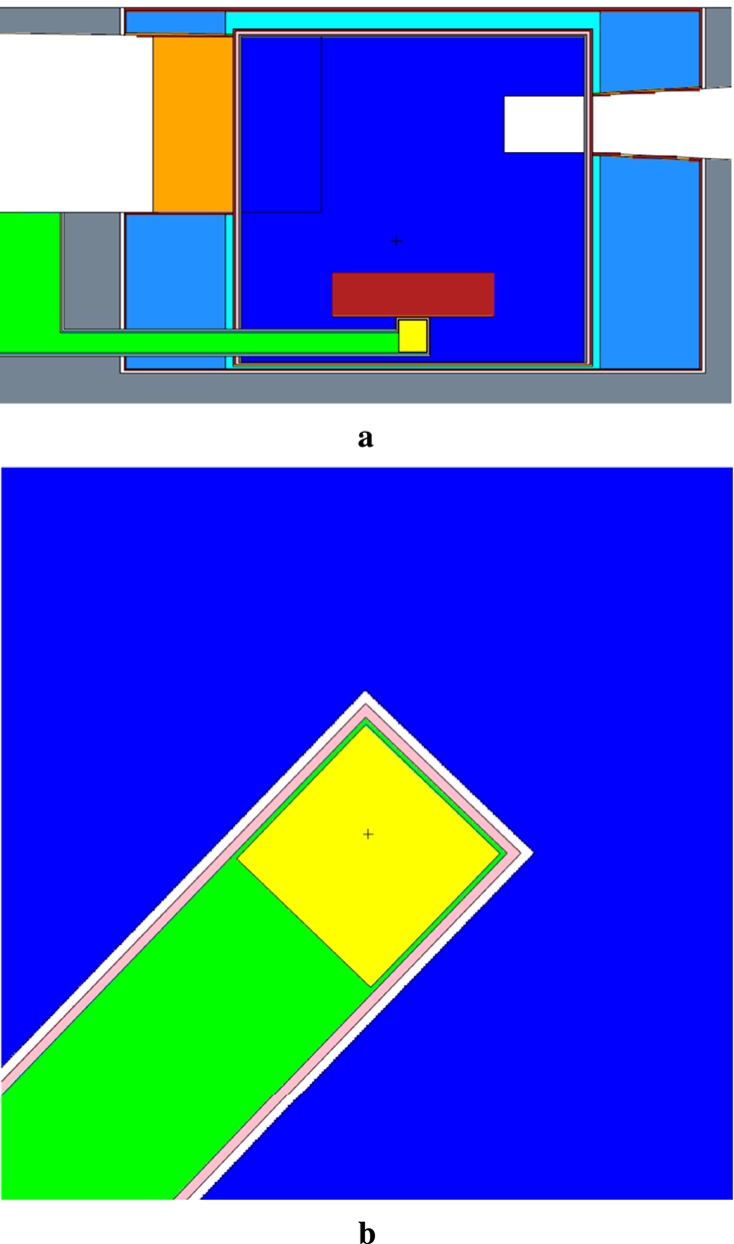 In-pile liquid helium UCN source and extraction channel (light green) with added thin-slab SD2 UCN source (yellow); a vertically extended LD2 moderator (dark blue); and single-crystalline bismuth gamma shield (red). (A) cross-section of the hybrid source and extraction channel. (B) top-down view of the primary UCN production volume.
