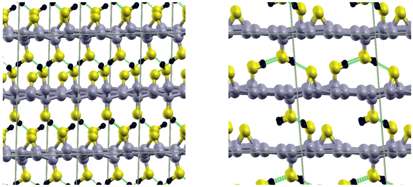 Side views of (right) the small model of GO (composition C8O(OH)2) and (left) the large model of GO (composition C18O(OH)2). Several replicas of the supercell are shown. Hydrogen bonds are depicted by green lines. Carbon, oxygen and hydrogen atoms are depicted by gray, yellow and black spheres.