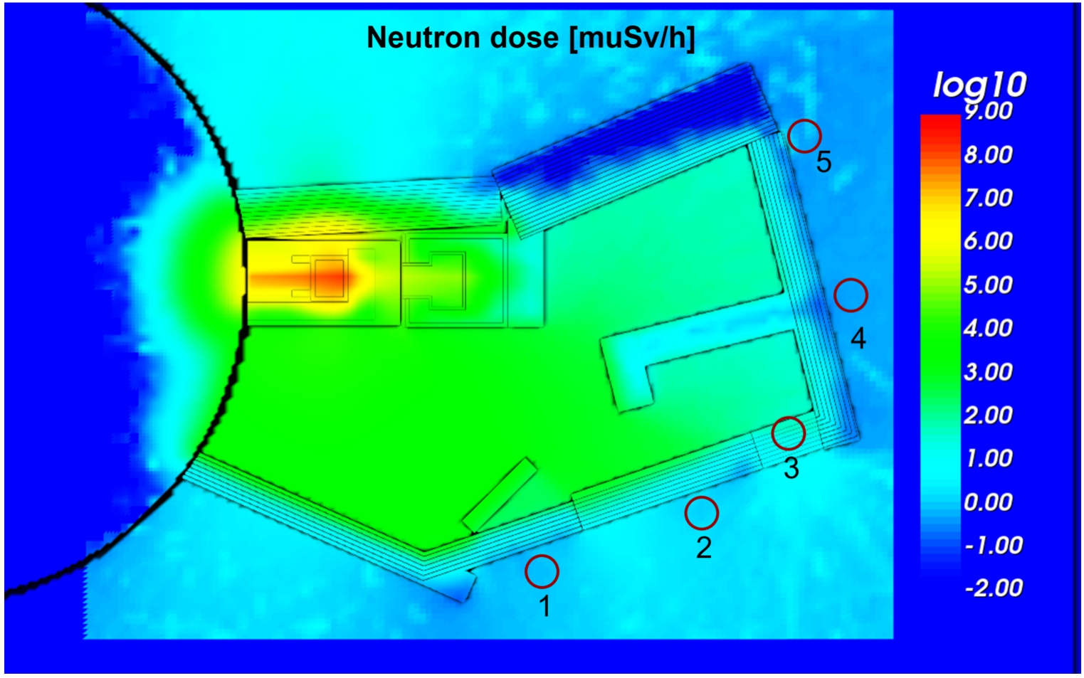 Neutron dose rate map with a spatial resolution of 10 cm × 10 cm × 10 cm. The dose rates are calculated using the Neutron Fluence-to-Dose Rate Conversion Factors based on ICRP-116 and assuming a neutron current of 2.81 × 1011 n/s through the beam port of channel #4. Units are µSv/h in log scale. The five points where the dose rates were measured are also shown.