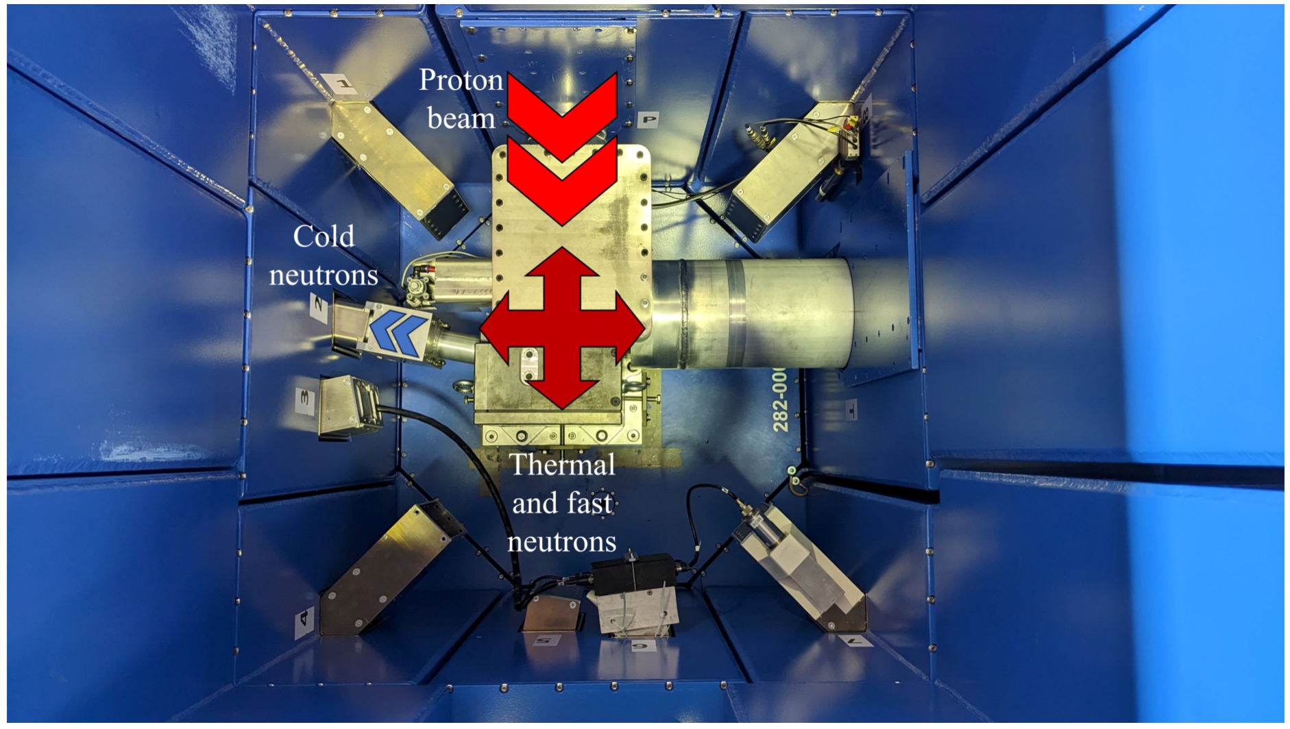 Target–Moderator–Reflector (TMR) area seen from above. Protons are coming from top. Cold neutrons moderated in the solid methane are extracted from beamline number 2.