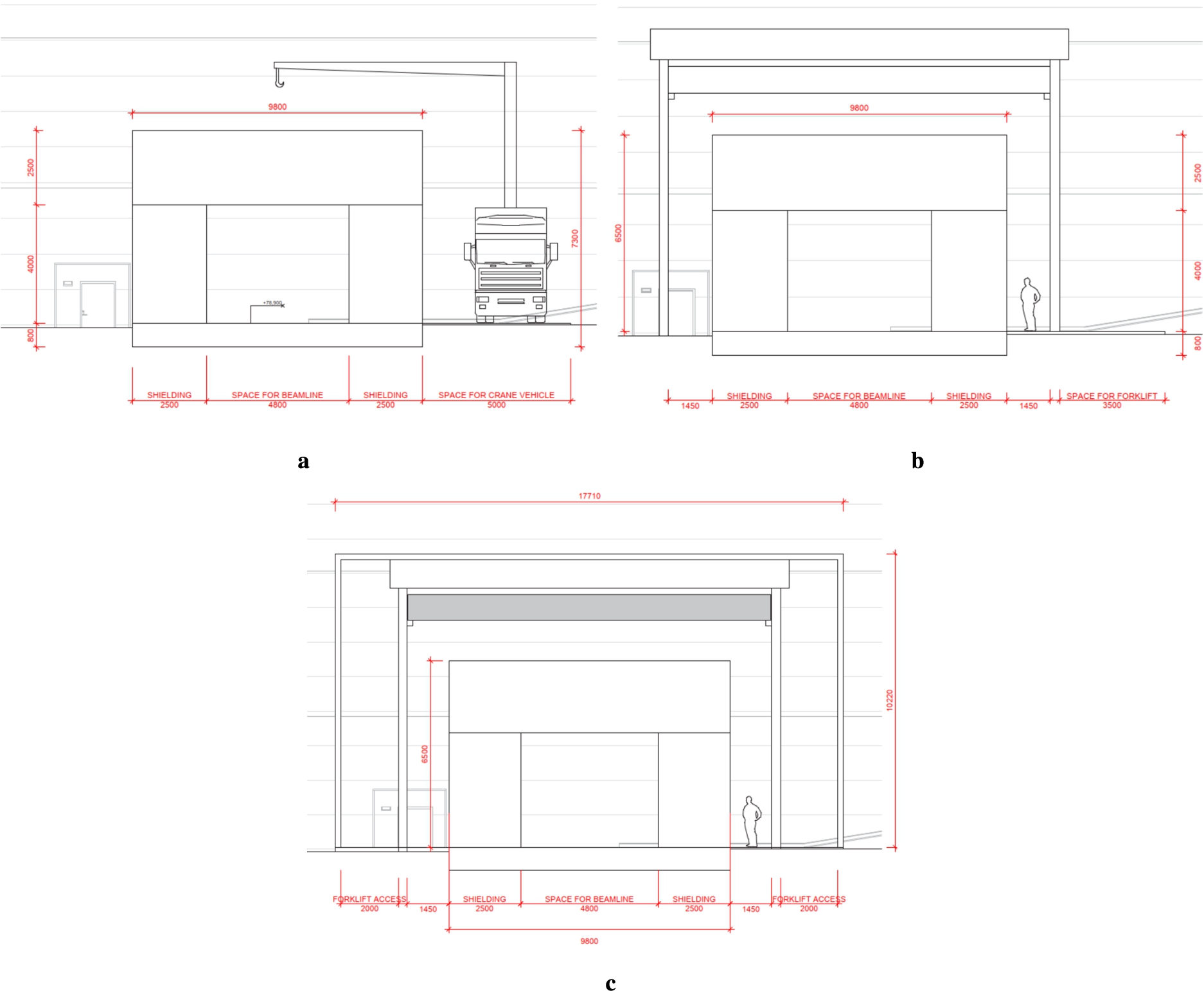 Different options for the NNBAR tunnel structure. A: shielding without weather protection and a crane vehicle. B: shielding and traverse-crane with roof. C: shielding, traverse-crane and full weather protection.