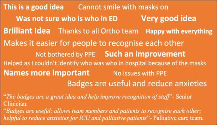 Natural feedback from staff and patients about badges.