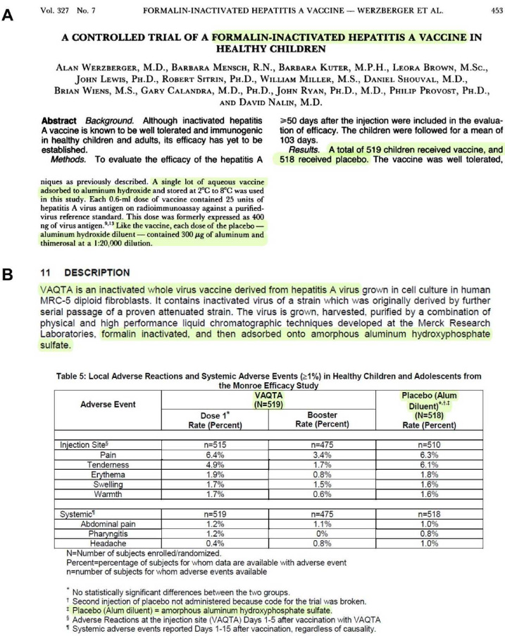 Excerpts from the pre-licensure randomized double-blind placebo-controlled trial of Merck’s formalin-inactivated hepatitis A vaccine Vaqta. (A) Excerpts from the 1992 trial publication, pg. 453, 454 [114]. (B) Excerpts from Vaqta product information leaflet, pg. 7, 11 [115].