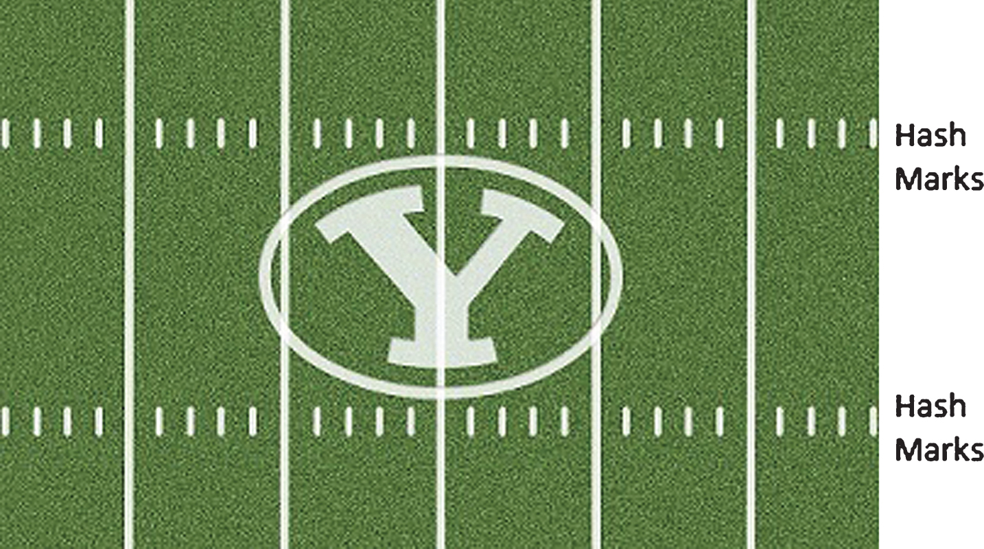 An example layout of the hash marks on a football field - if the ball is placed on the top hash mark, the top of the field in this illustration is the boundary side, while the bottom of the field would be called the field side.