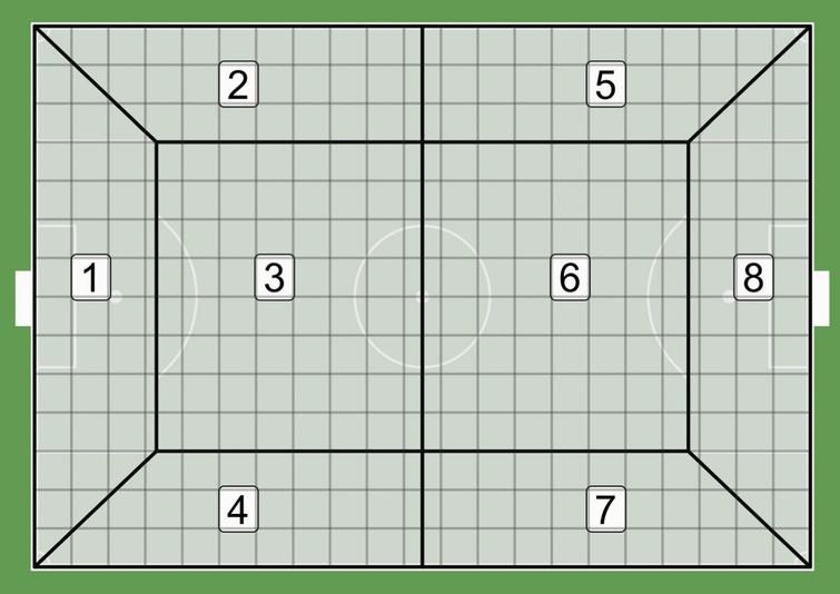 Plot of the 294 polygrids and 8 zones overlaid on the pitch. The grey lines represent the polygrids and black borders represent the boundaries of the 8 zones. The team’s defending goal is on the left hand side.
