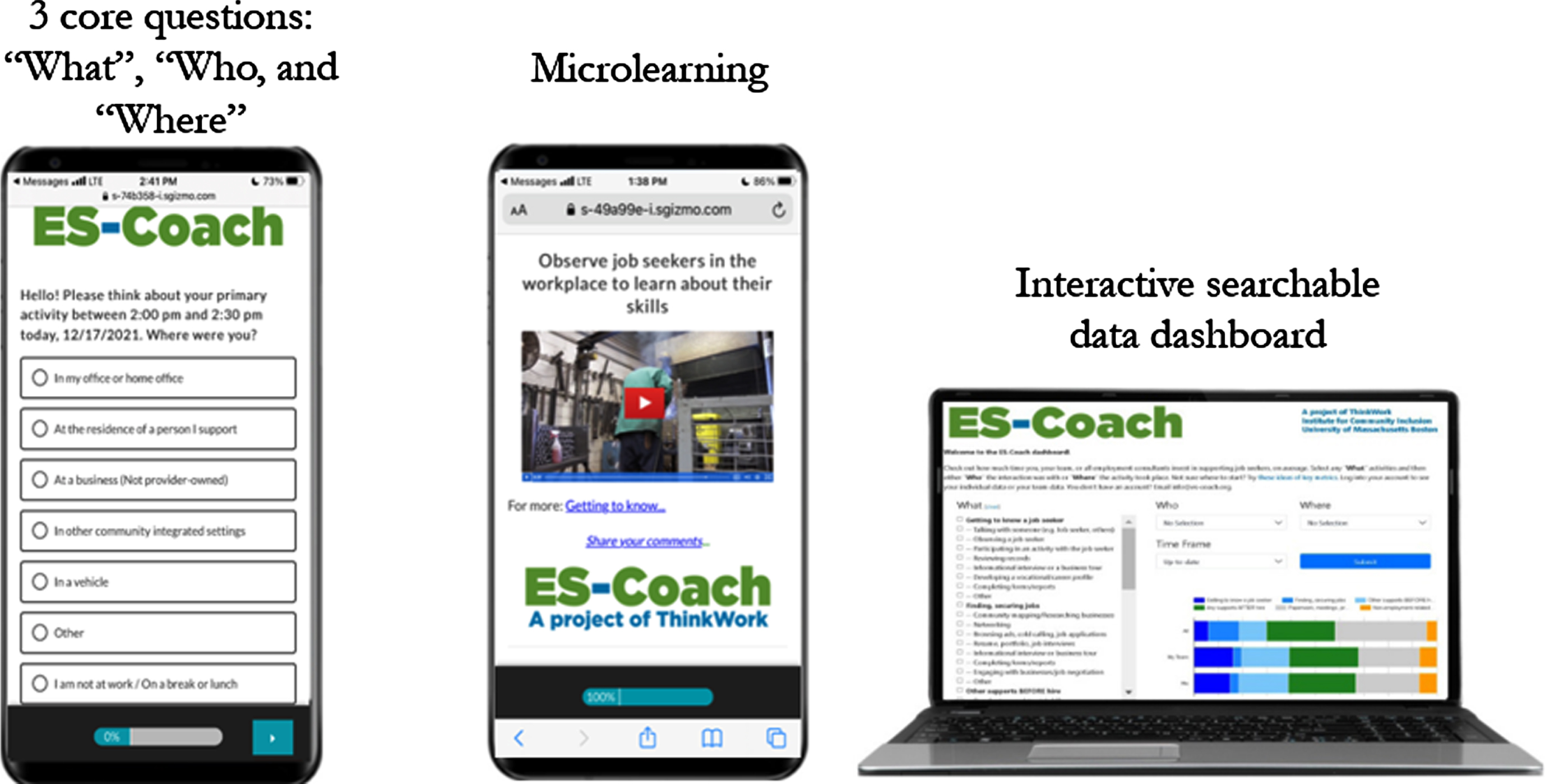 ES-Coach data collection, microlearning, and visualization. Three screenshots show a page of the daily survey, an example of closing screen featuring a video, and the desktop data dashboard.