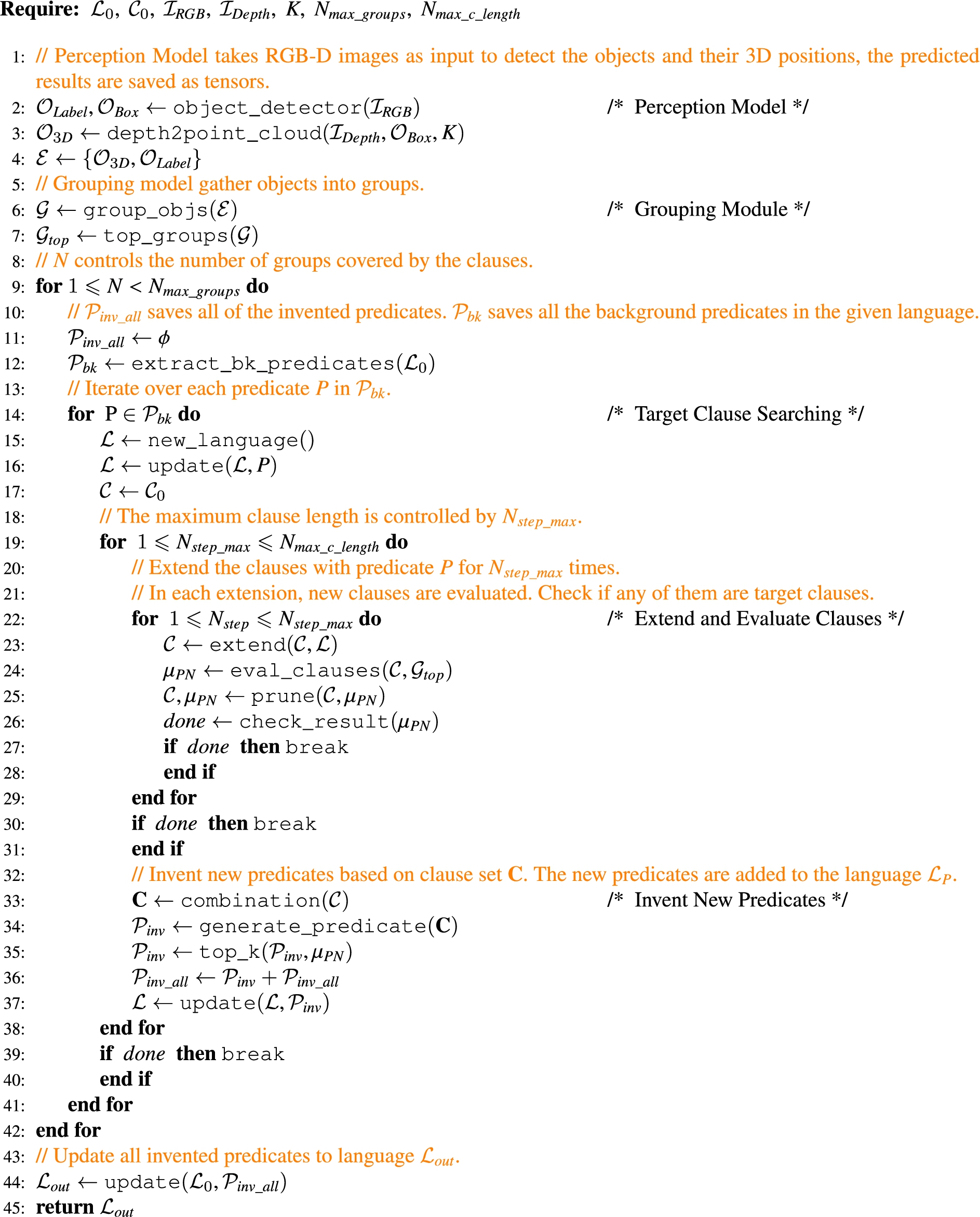 Predicate invention on visual scenes using NeSy-ILP and NeSy-π