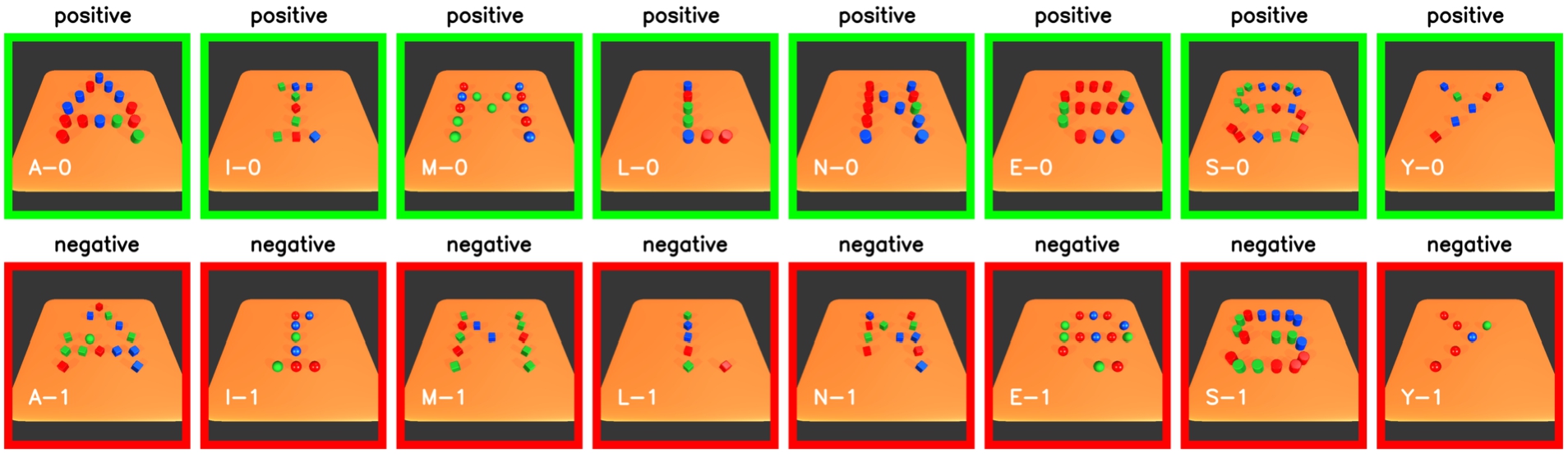 Examples of robustness test dataset. The top row displays a selection of the original letter patterns. The bottom row shows negative letter patterns with one object randomly removed. To solve this dataset correctly, the model needs to be robust to the falsifying negative scenes not appeared in the training phase.