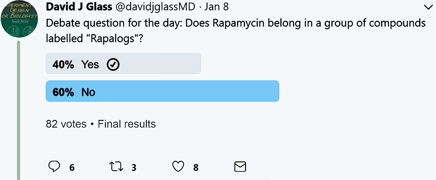 Twitter poll on “Is Rapamycin a Rapalog?”