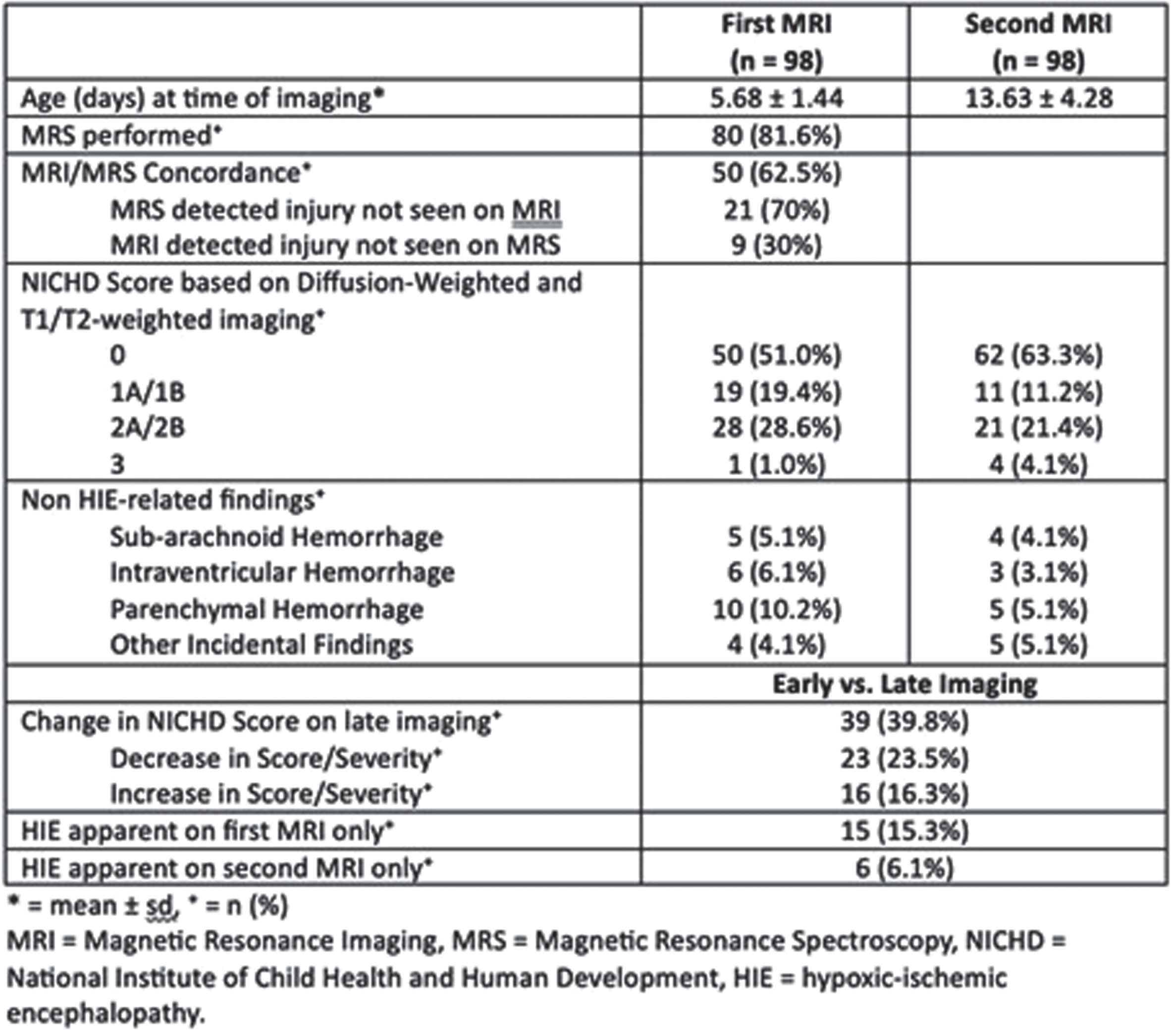 npm-17-npm249005-g011.jpg