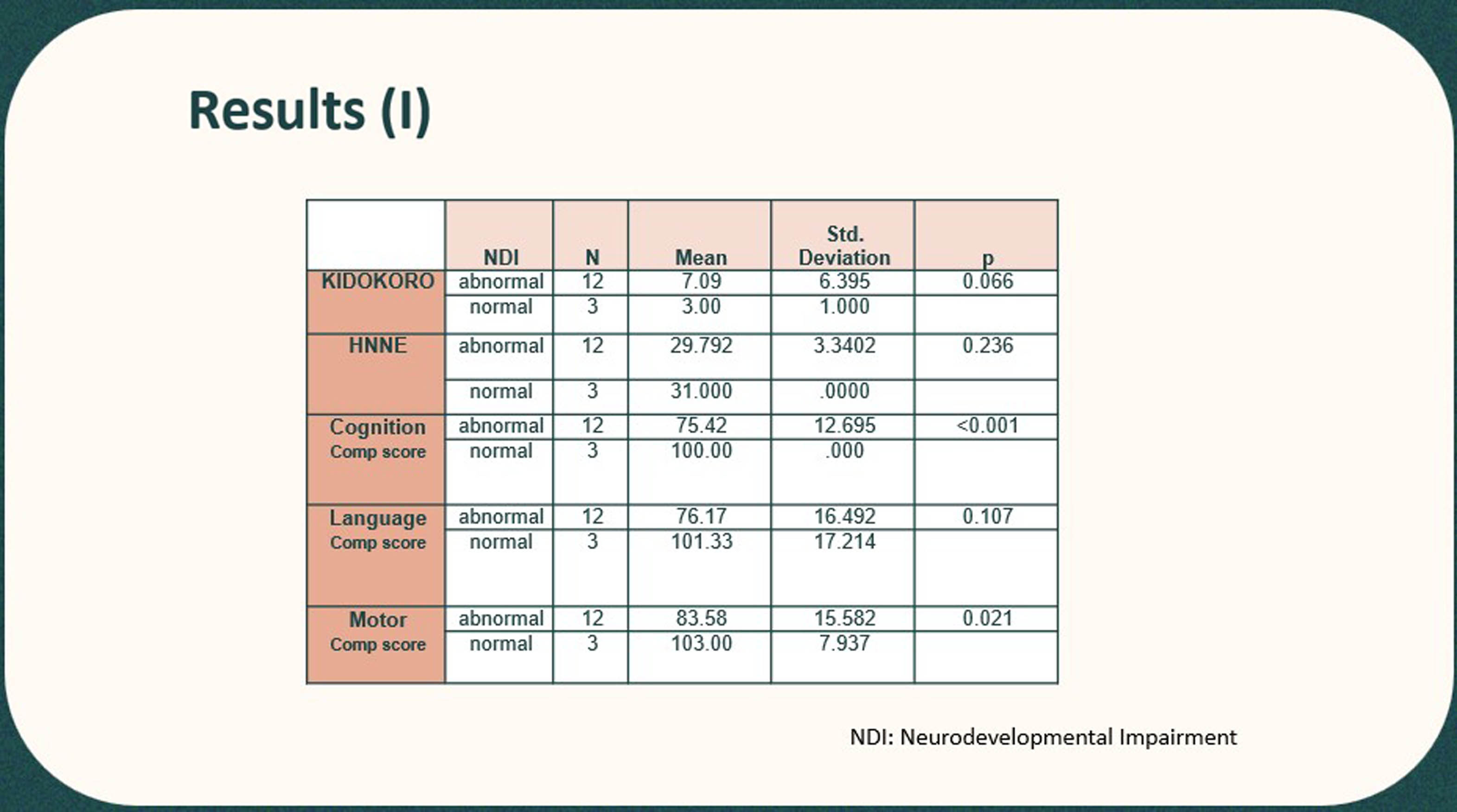 npm-17-npm249006-g017.jpg