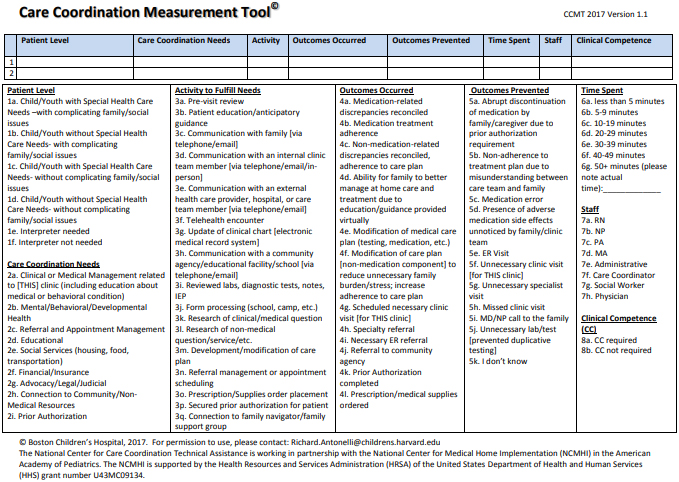CCMT care coordination measurement tool [29].