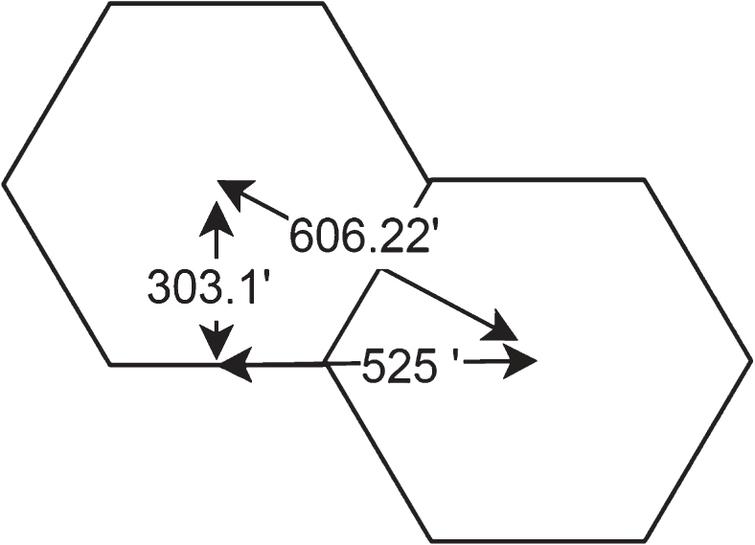 Calculation of distance between adjacent hexagonal midpoints (303.1 ft = 92.38 m; 606.22 ft = 184.76 m; 525 ft = 160.02 m).