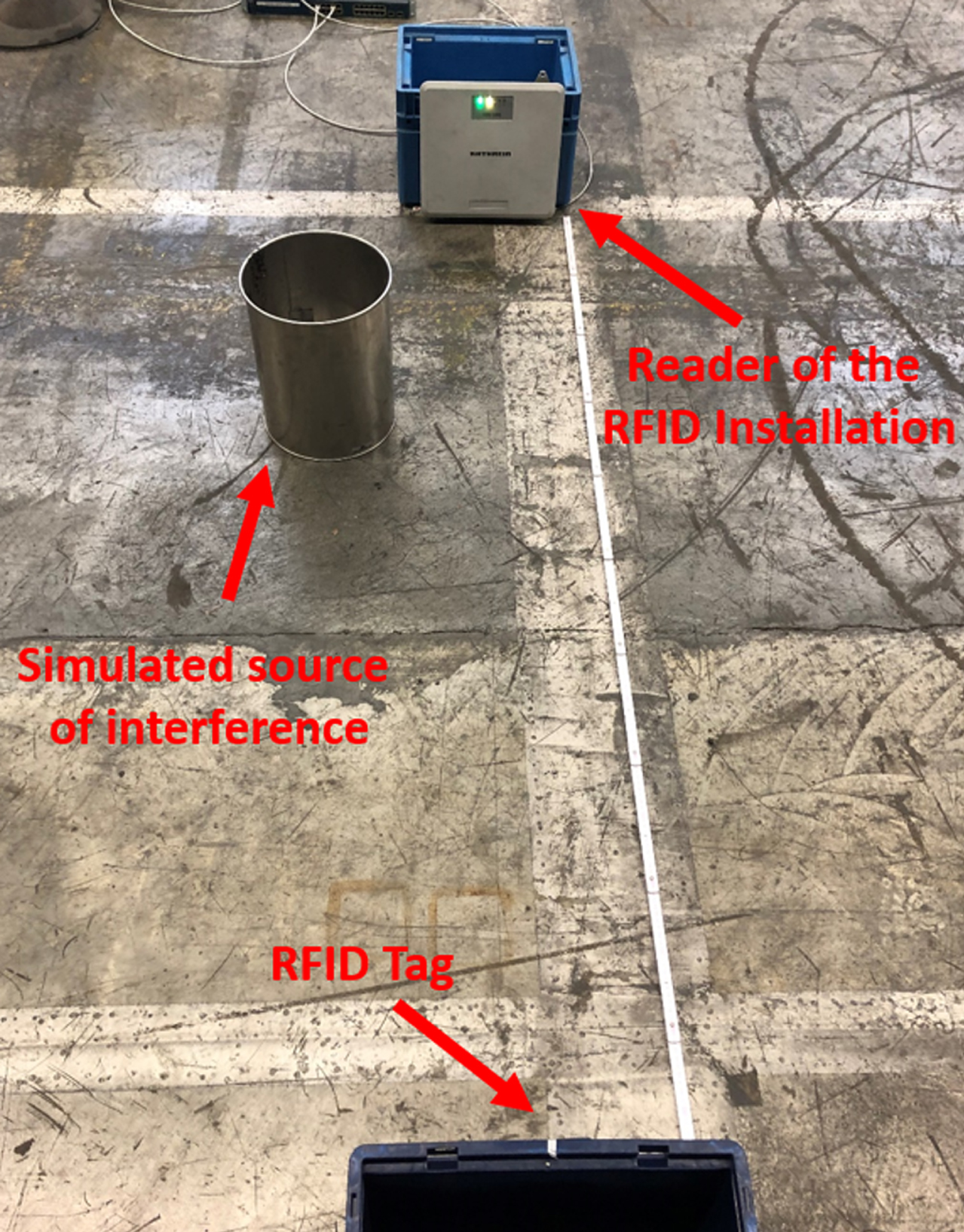 Experimental setup for the verification of the reflection test with interference source (front view)