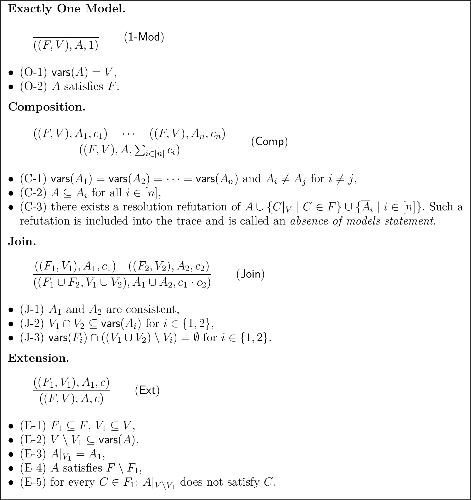 Inference rules for MICE [24].