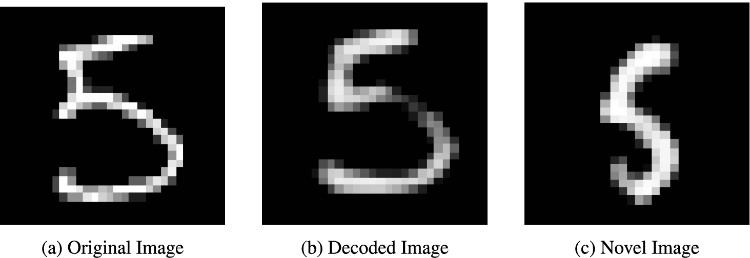 MNIST images with a label value of 5.