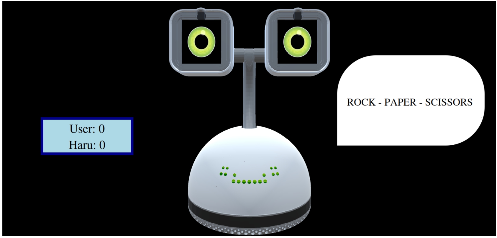 Second design of the Rock–Paper–Scissors application with Haru’s virtual environment for a user only able to see and not hear. For a user able to see and hear, the interface is similar, without the speech balloon for text. For a user only able to hear and not see, a black screen is displayed.
