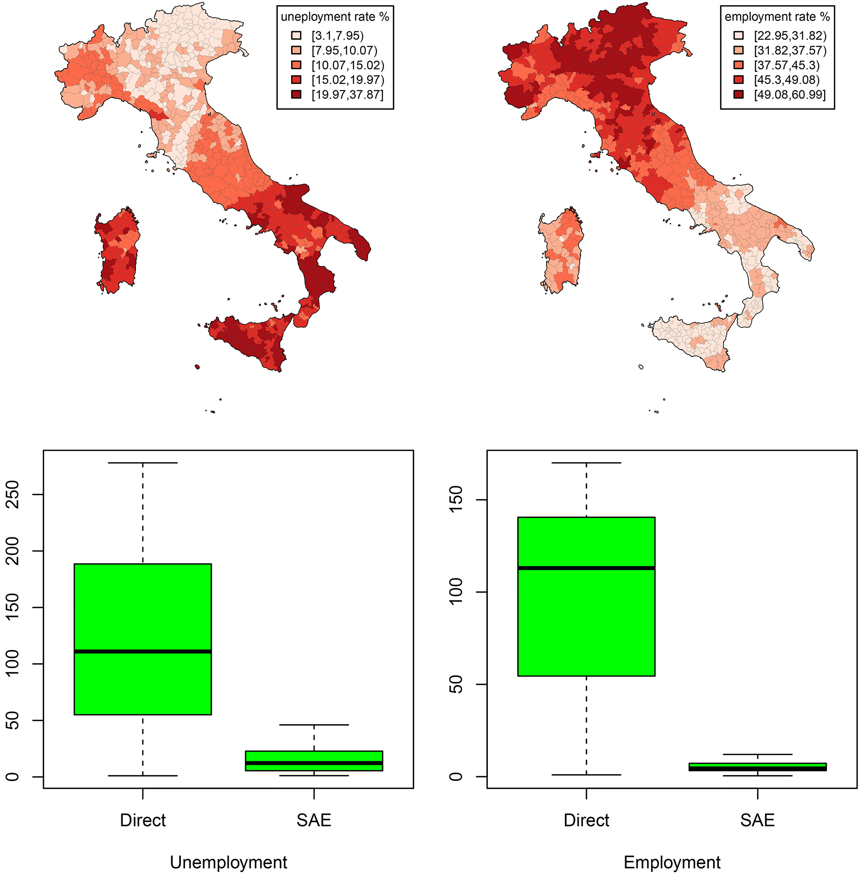 ST-EBLUP estimates of unemployment and employment rate at LMA level in Italy and efficiency gain of the estimator over the direct one (year 2014).