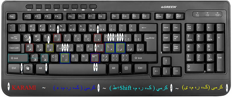 Farsi keyboard.