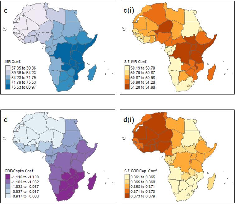 Map of coefficients and coefficient standard errors (c) the plot of coefficients of infant mortality rate across Africa (c(i)) the plot coefficients standard errors for infant mortality rate across Africa (d) the plot of coefficients of gross domestic product per capita across Africa (d(i)) the plot coefficients standard errors for gross domestic product per capita across Africa.