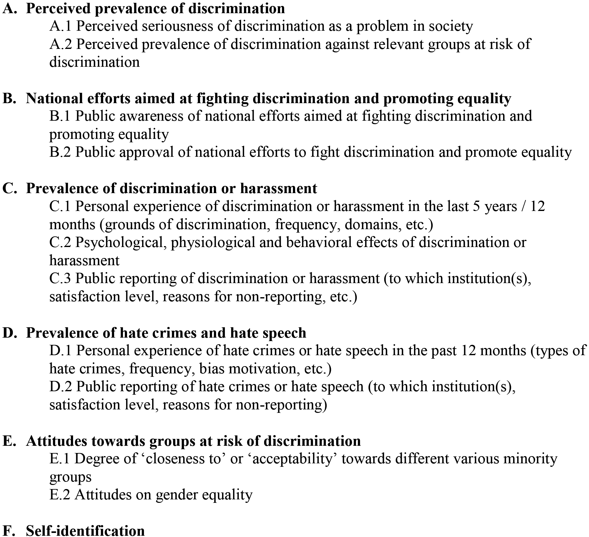 Measurement areas covered by the model questionnaire on non-discrimination and equality.