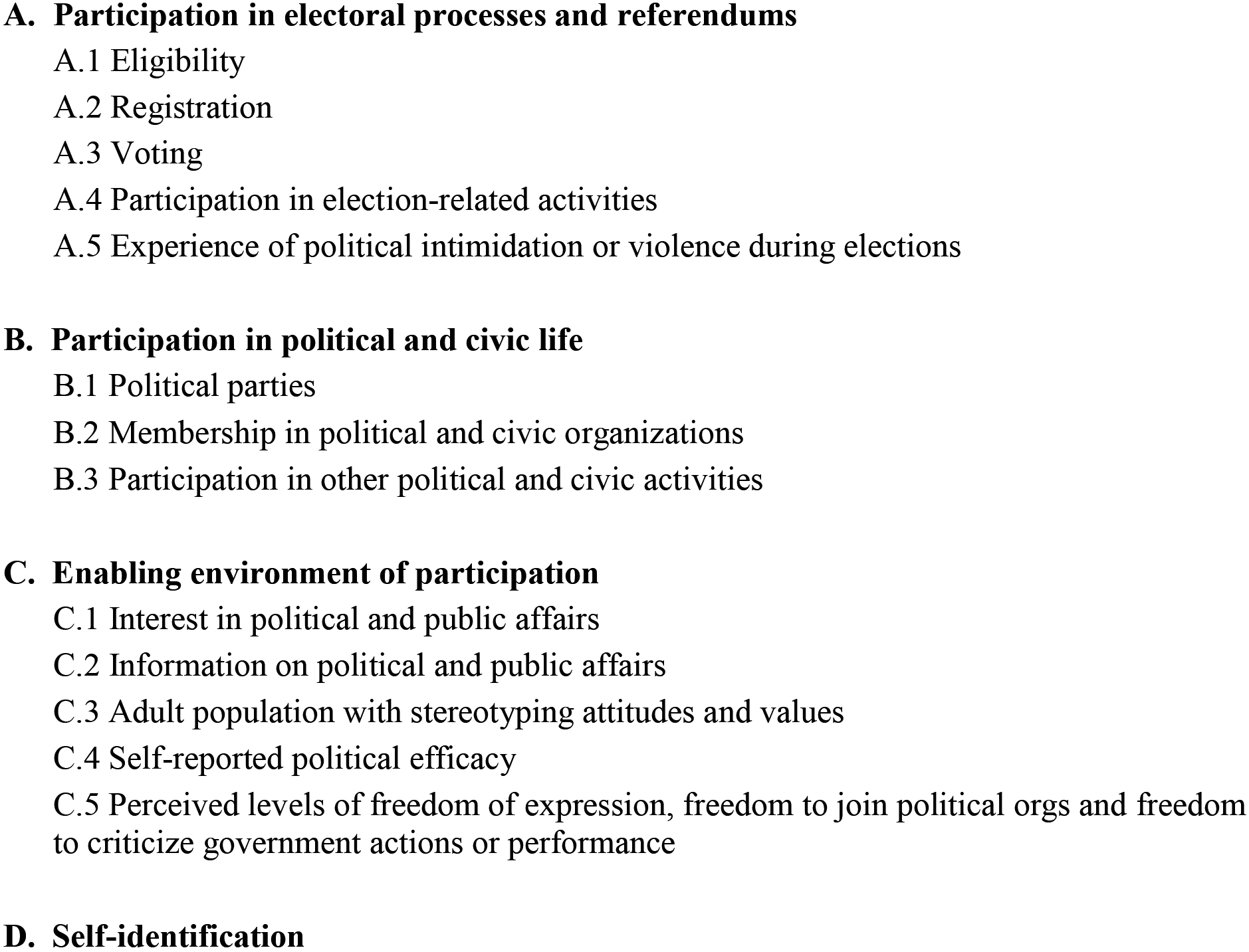 Measurement areas covered by the model questionnaire on participation in political and public affairs.